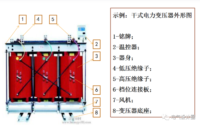 广西干式变压器都有哪些保护？菏泽明大电器